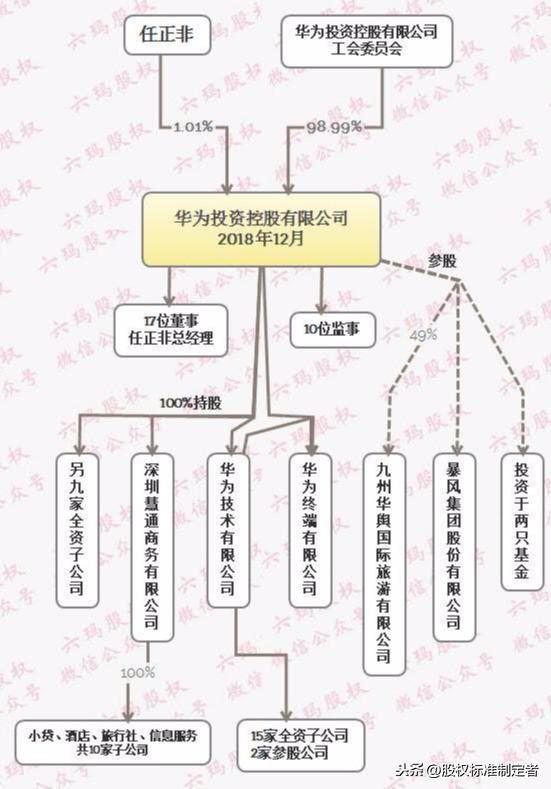 安防工程企业设计施工维护能力证书_企业微信公众号维护_企业网站维护