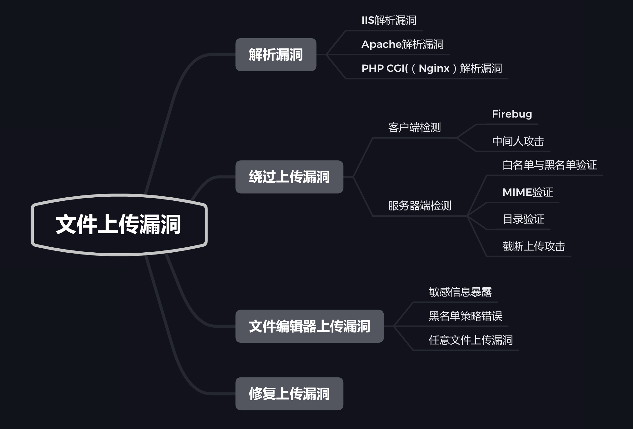 企业品牌维护战略_企业网站维护_企业网络安全维护案例精粹