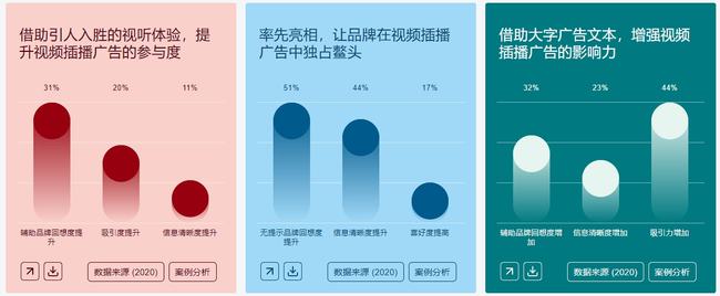 维护网站建设的目的_维护网站建设工作总结_网站建设与维护