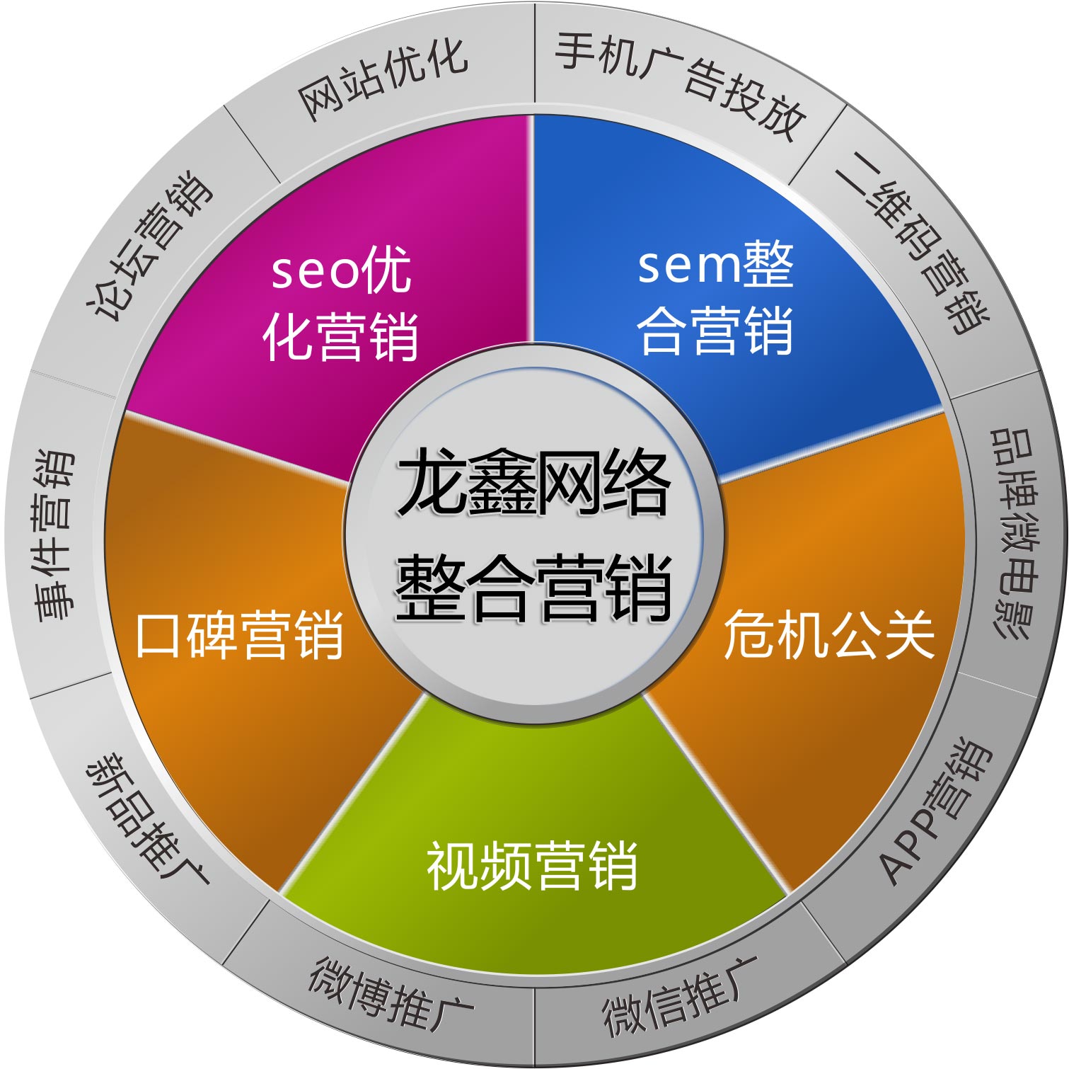 为网站进行日常的维护_网站托管资讯_太友帮