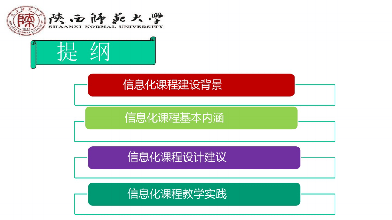 “网站建设与维护”课程的教学研究与实践_网站托管资讯_太友帮