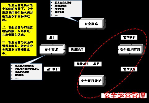 运营是什么？运营的分类有哪些？一文为你答疑解惑_网站托管资讯_太友帮