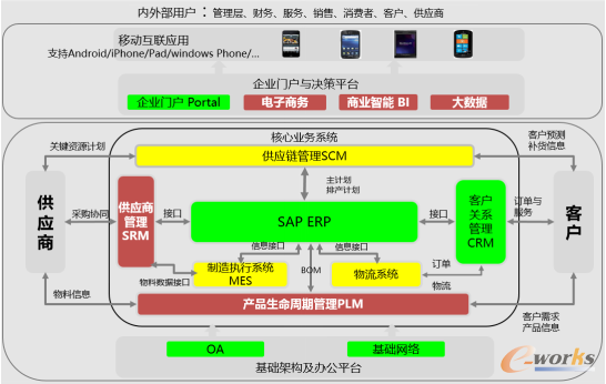 网络托管业务：促进企业信息化进程，提高工作效率的有效途径_网站托管资讯_太友帮