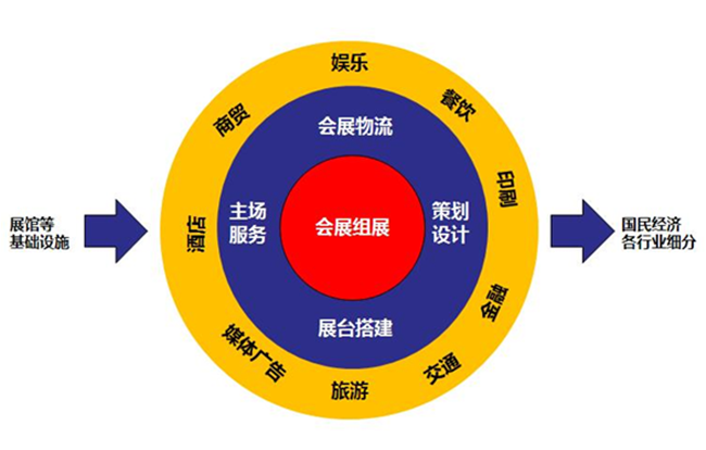 医院托管怎么收费_医院网站托管_托管医院网站有哪些