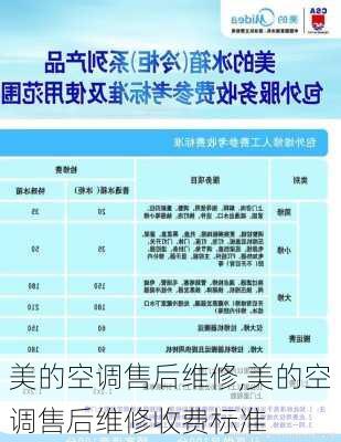 弱电维保收费方式大揭秘！按年和按上门服务哪种更划算？_网站托管资讯_太友帮