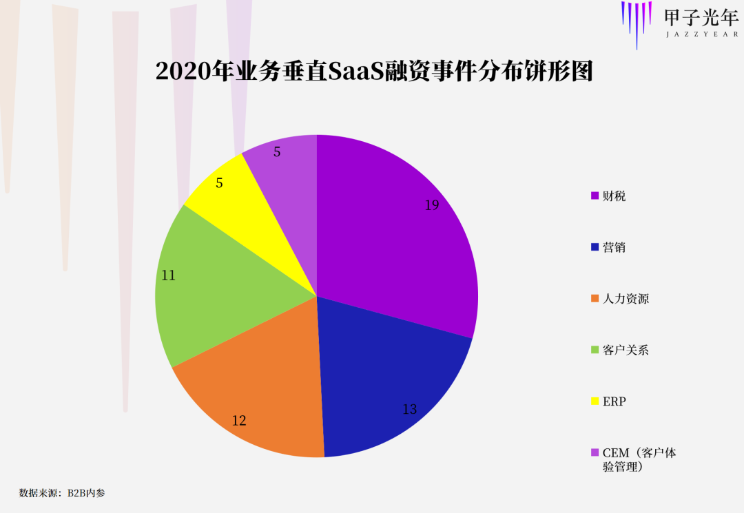 数字化转型浪潮下，企业搭建高质量英文网站为何要选专业服务商？_网站托管资讯_太友帮