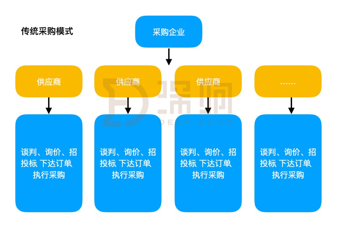 企业网站建设与维护指南：如何确保网站稳定运营_网站托管资讯_太友帮