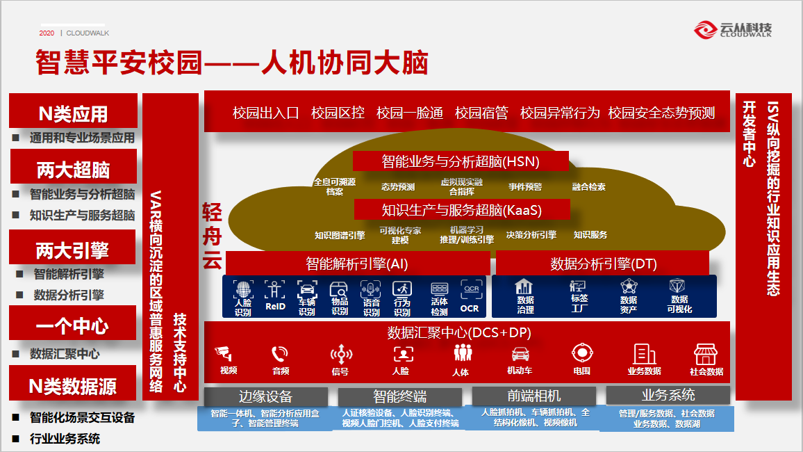 国家医保局动态信息维护网站_维护网站是什么意思_维护网站