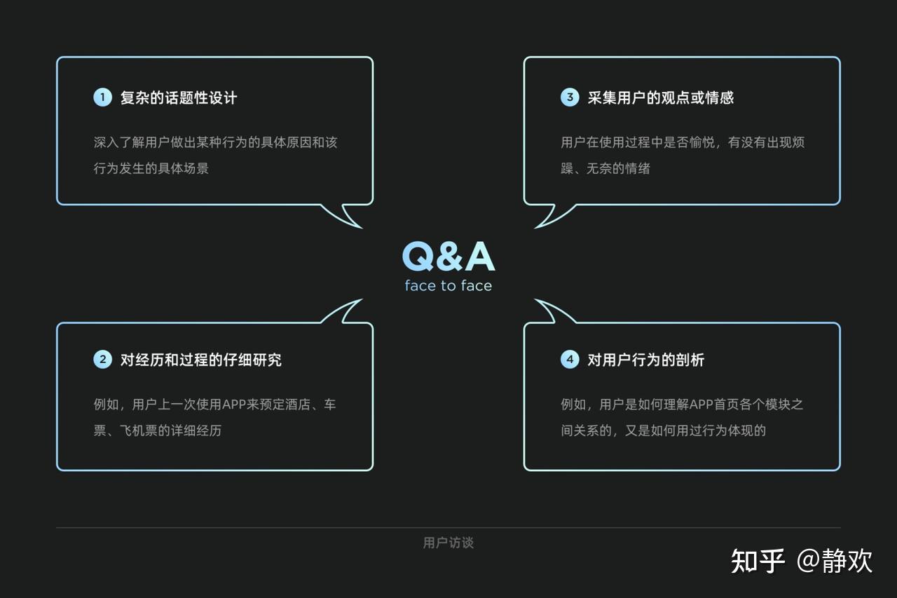 网络托管业务：定义、范围界定及目标客户群体分析_网站托管资讯_太友帮