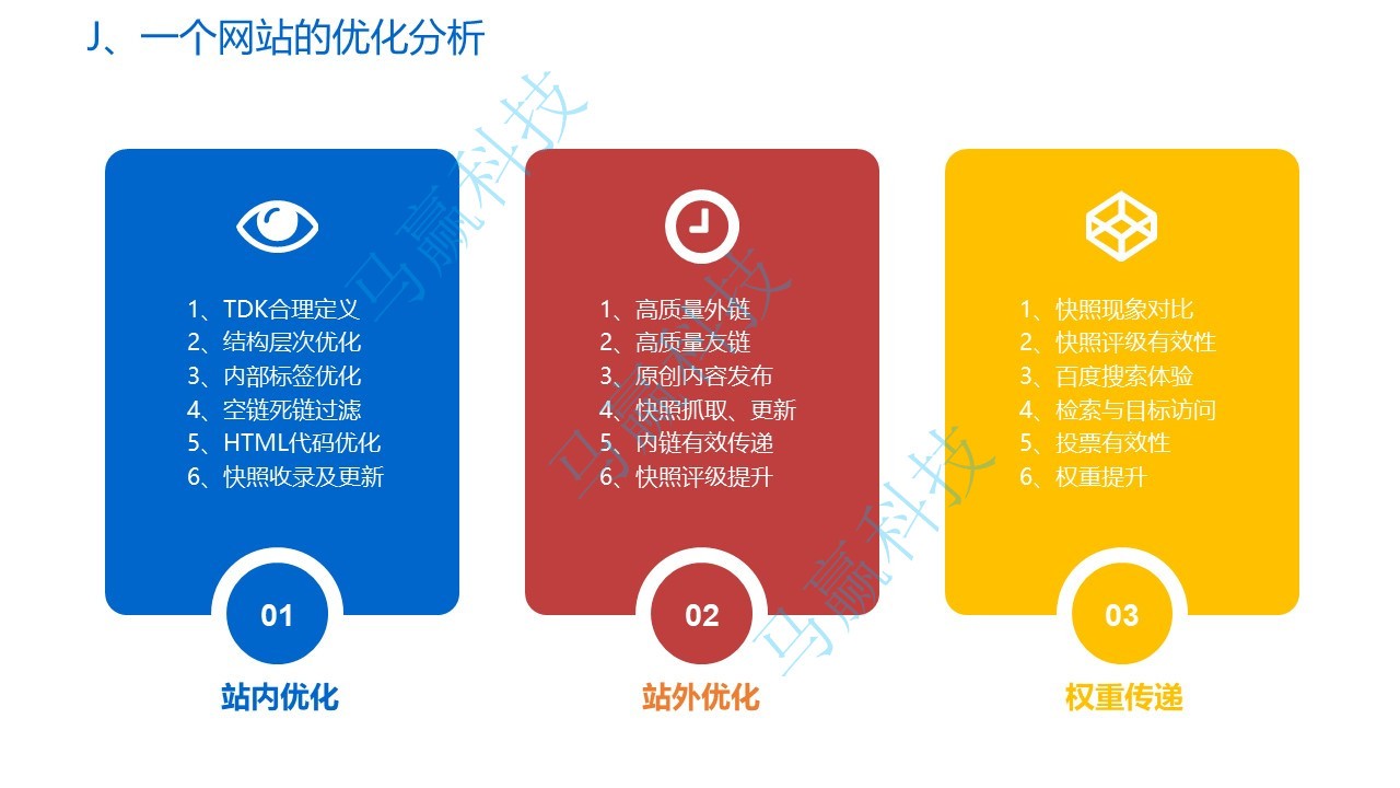 单位网站维护的重要性及费用解析_网站托管资讯_太友帮