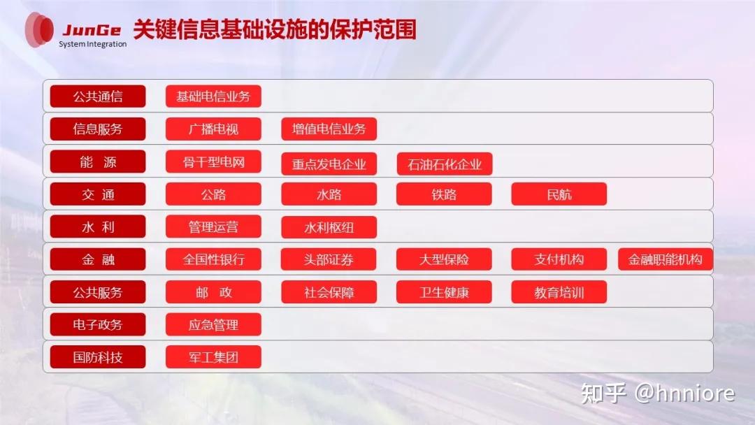 网站维护至关重要，持续更新内容是关键_网站托管资讯_太友帮