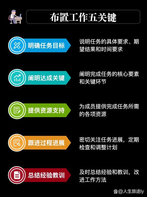 如何有效维护网站以确保长期顺利运转的五个关键步骤_网站托管资讯_太友帮