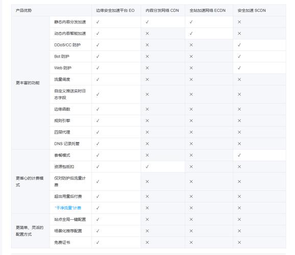 托管网站竞价推广_网站托管_托管网站账户公司